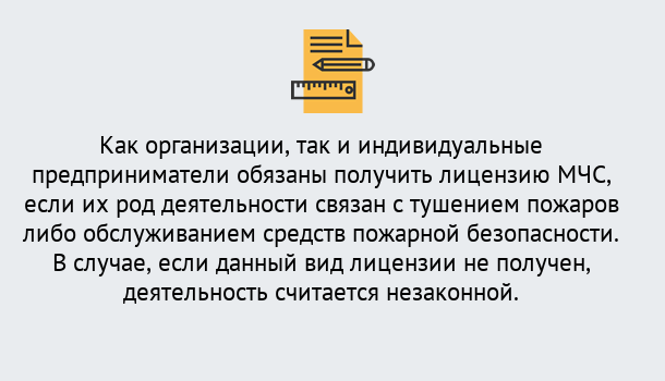 Почему нужно обратиться к нам? Новозыбков Лицензия МЧС в Новозыбков