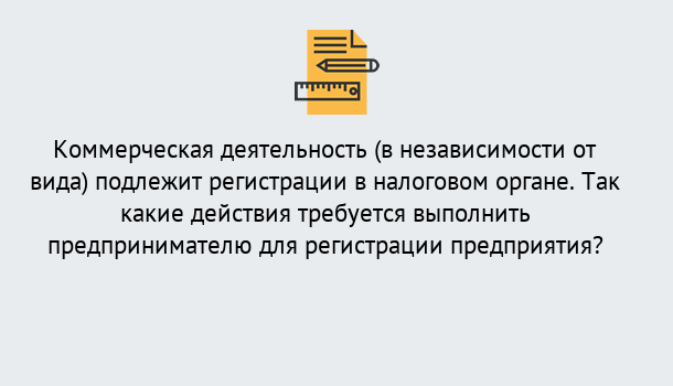 Почему нужно обратиться к нам? Новозыбков Регистрация предприятий в Новозыбков