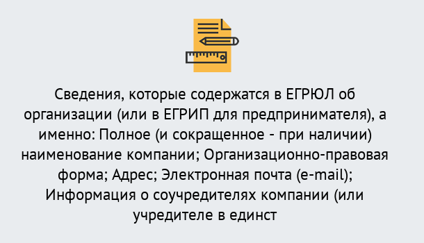 Почему нужно обратиться к нам? Новозыбков Внесение изменений в ЕГРЮЛ 2019 в Новозыбков