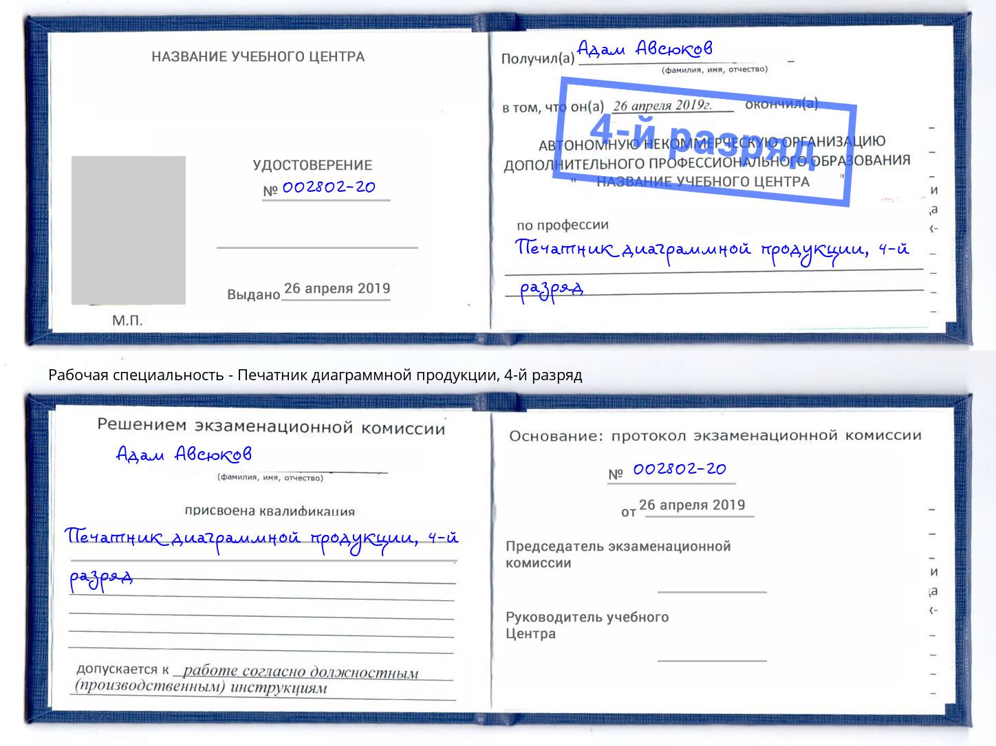 корочка 4-й разряд Печатник диаграммной продукции Новозыбков